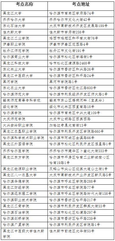 2024年9月全国计算机等级考试报名即将开始，考生须知与备考指南